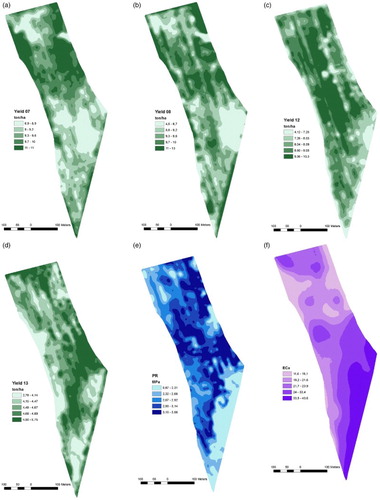 Figure 8. Yield from 2007 (a), 2008 (b), 2012 (c) and 2013 (d), penetration resistance at 30 cm in spring 2009 (e) and ECa. (f). All six maps are displayed using quintiles.