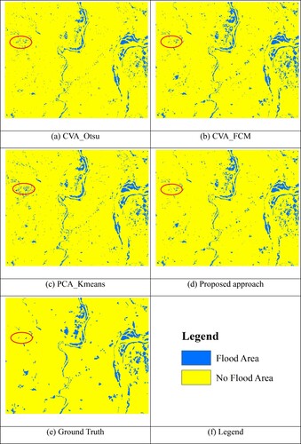 Figure 7. Flood mapping results of different methods at test site A.