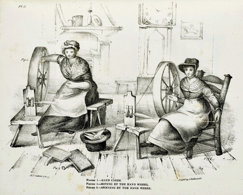 Fig. 2. Carding, roving and spinning cotton by hand in Lancashire, as illustrated in Richard Guest, A Compendious History of the Cotton Manufacture (Manchester, 1823), pl. 3. Note: Two hand cards lie on the floor. The woman on the right is spinning coarse rovings from carded raw cotton. The woman on the left is spinning the coarse rovings into fine yarn.Reproduced by kind permission of the Syndics of Cambridge University Library.