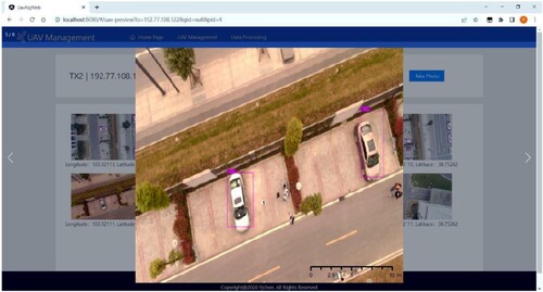 Figure 19. Target detection by the UAV based on the manual photography mode at an altitude of 30 m.