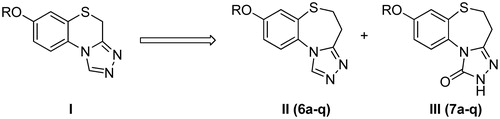 Figure 2. Structures of lead compounds I and target compounds II (6a–q), III (7a–q).