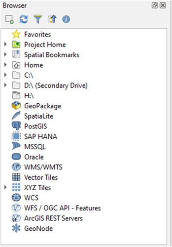 Figure 55. QGIS Browser serves as data manager. It can be added as a separate panel directly within QGIS Desktop.