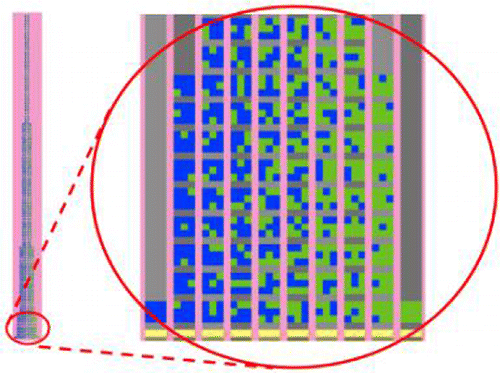 Figure 3. A combinations tower in the NetLogo probability experiment (the complete tower is on the left, and an enlarged fragment is on the right). The tower is the exhaustive combinatorial sample space of all 512 3-by-3 arrays in which each of the nine squares can be either green or blue.