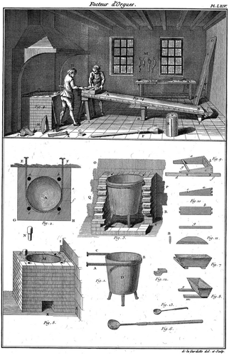Figure 2. Slanted casting bench, Plate LXIV from Dom Bédos, L’Art du facteur d’orgues (1770). Reproduced from Speerstra (Citation2003, 173).