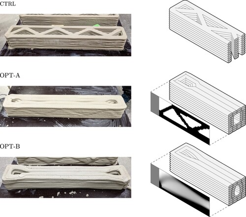 Figure 12. Pictures of the 3D printed concrete beams and illustrations of their respective cross-section at the mid-point.