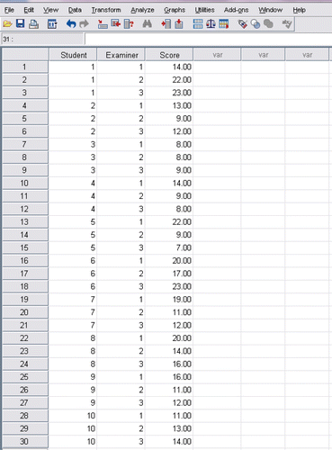 Figure 5. Restructured data from Figure 4.