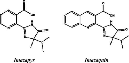 Figure 1 Structure of herbicides under study.