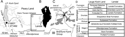 Figure 2. Geographical and geological background. A. Location of GGU samples 218831 and 271492 in southern Lauge Koch Land with inset of C. B. Greenland showing location (arrow) of J.P. Koch Fjord. C. Løndal region of western Peary Land showing the location of GGU sample 271718. D. Cambrian stratigraphy showing the location of GGU samples in the Henson Gletscher Formation (black dot).