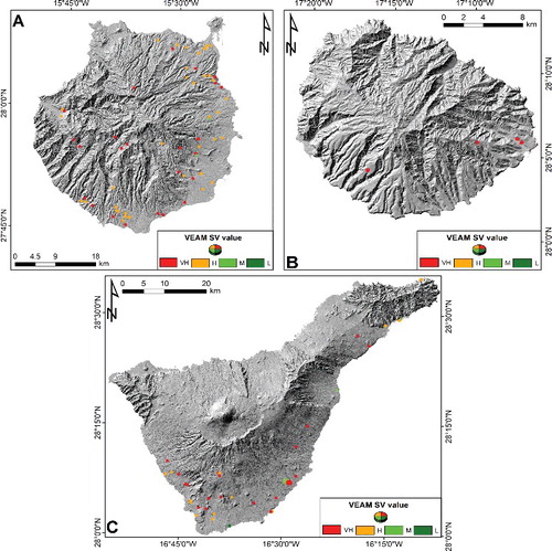 Figure 10. VEAM-selected ADA for the three islands of the Canary Archipelago. The VEAM classification here presented is referred to the Emergency Phase scenario. (A) Gran Canaria island, (B) La Gomera island and (C) Tenerife island.