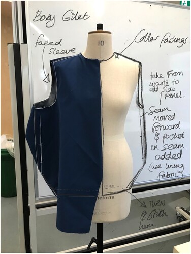 Figure 4. Image of mannequin/dress form/body form work (authors own).