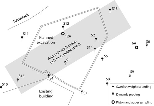 Figure 6. Plan view of the planned excavation and the locations of the geotechnical investigations, overlaid with an old map showing the location of the public stand.