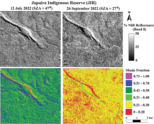 Figure 8. Dry-season changes in the near-infrared (NIR) reflectance of the SuperDove band 8 and in the shade fraction. Results are presented for the Japuira Indigenous Reserve (JIR) for contrasting Solar Zenith Angles (SZA) during image acquisition on July 12 (high SZA) and September 26 (low SZA), 2022. The NIR reflectance increased from July to September (bright pixels), while the shade fraction decreased towards the end of the dry season (blue/green to yellow colors).