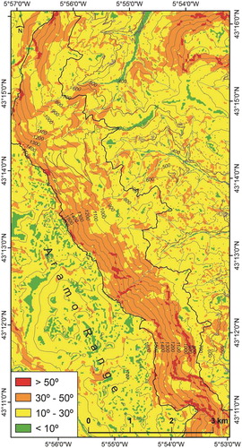 Figure 7. Slopes map.