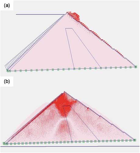 Figure 7. Distributions of displacement vectors of embankment soil at full supply level; (a) horizontal displacement, and (b) vertical displacements.