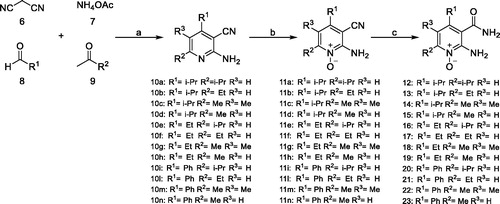 Scheme 2. Reagents and conditions. (a) appropriate aldehyde, appropriate ketone, malononitrile, ammonium acetate, MW, 100 °C, 15 min, 37–65%; (b) MTO 35% aqueous H2O2, EtOH, RT, 3 h, 78%; (c) 10% KOH, 100 °C, 3 h, 98%.