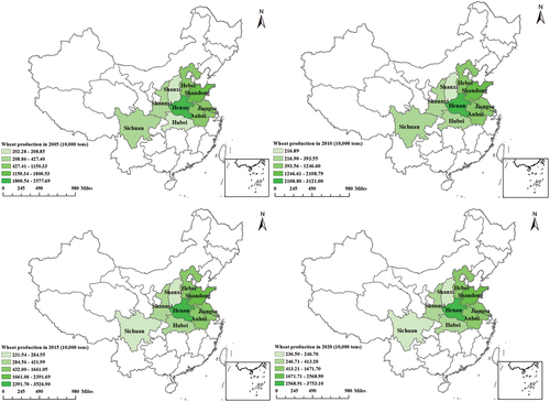 Figure 2. Province-wise wheat production in China.