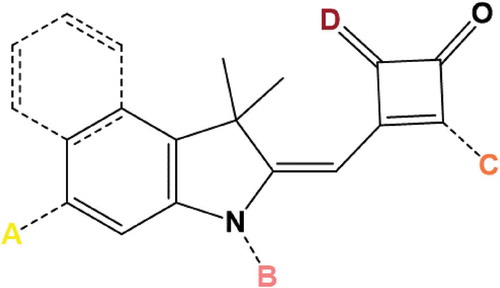 Figure 4. Dye anchoring points A, B, C and D on a half-squaraine chromophore. Reproduced with permission from [Citation7].