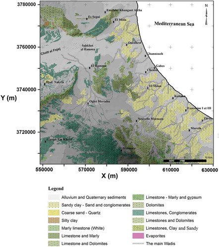 Figure 13. Lithology map of the Gabes region.