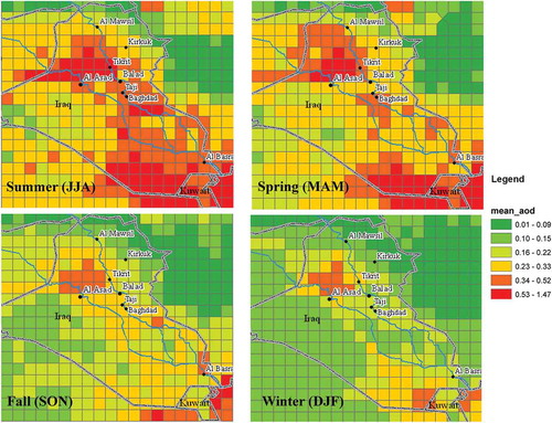 Figure 3. Maps of AOD seasonal (four panels) averages for 1997–2010 retrieved from SeaWIFS present the overall distributions of dust and anthropogenic pollution aerosols over source regions. Evident are distinct intra- and interseasonal variability patterns. Also note the northwesterly direction of aerosol loadings in accordance with the prevailing wind direction.