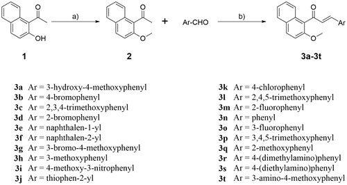 Scheme 1. Scheme of synthesis of target compounds 3a–3t. Reagents and conditions: (a) Cs2CO3, acetone, r.t. 12 h; (b) 50% KOH (aq), MeOH, 0 °C, 0.5 h to r.t., 24 h.