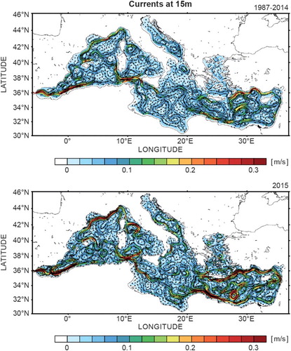 Figure 36. Mediterranean Sea circulation at 15 m: (a) computed from the CMEMS regional reanalysis product for the Mediterranean Sea over the time period 1987–2014; (b) computed from the CMEMS regional analysis data for 2015, see text for more details on data use.
