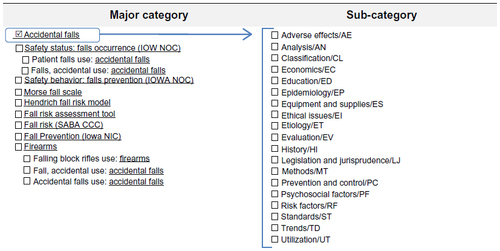 Figure 4 Subject headings categories in CINAHL® using “falls” as example.