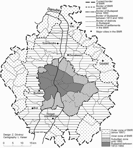 Figure 2. The structure of the metropolitan region of Budapest.