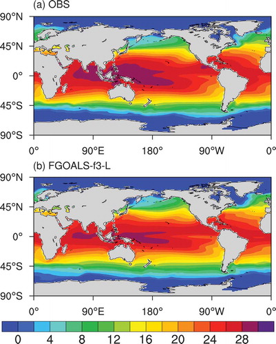 Figure 2. Climate mean distribution of SST (units: °C): (a) observation (1871–1900 mean); (b) FGOALS-f3-L (600–1160 mean)