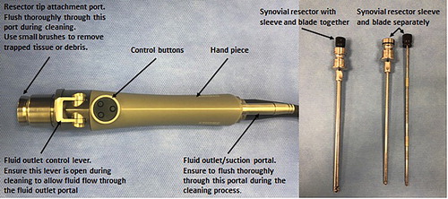Figure 4. Showing synovial resector handpiece (left) and resector blade and sleeve (right).