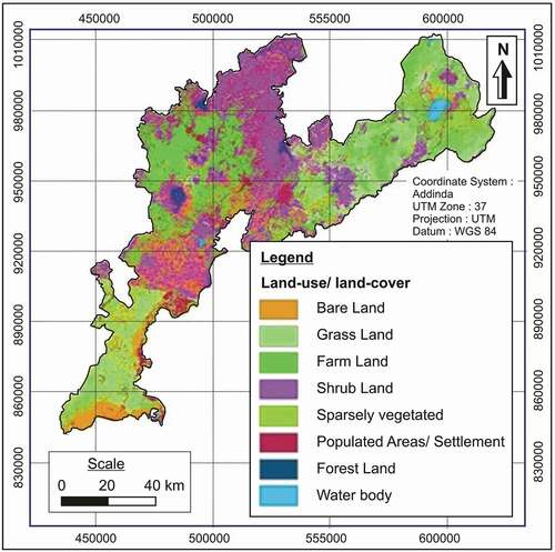 Figure 3. Land-use and land-cover map.