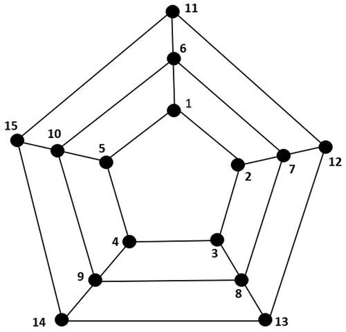 Figure 2. U35.