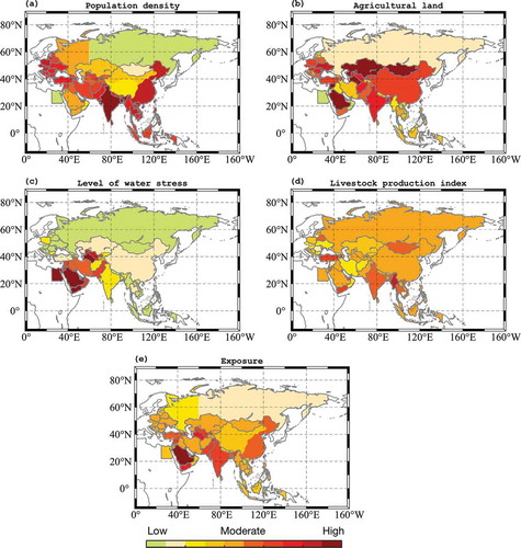 Figure 15. Country-based exposure indicators in DPEA during 2000–2015, presented by population density (a, PDI-Country), agricultural land (b, AL-Country), level of water stress (c, LWS-Country), livestock production index (d, LPI-Country), and composite exposure (e, DEI-Country).