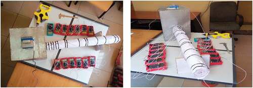 Figure 4. Insulation testing rig wrapped with white cotton fabric insulating material