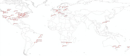 Figure 1. Sample (n = 65).Note: 65 cases in the SEM model where travel time is a mediator and CO2 emission is the outcome (missing values were replaced by the means); 64 cases in the travel regression model (Hong Kong did not have GDP data); 54 cases in the CO2 model (among the 64 cases, 10 did not have emission data) (see Table A2)