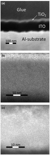 Figure 6. TEM image of Al/ITO/TiO2 assembly (a). Panels (b) and (c) show the HRTEM images of TiO2 film in Al/ITO/TiO2 and deg-Si/ITO/TiO2, respectively.