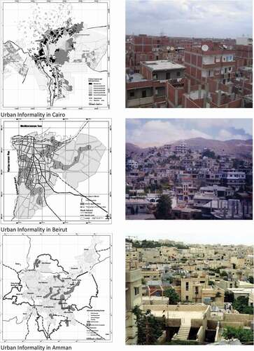 Figure 2. Urban Informality in three Middle Eastern cities