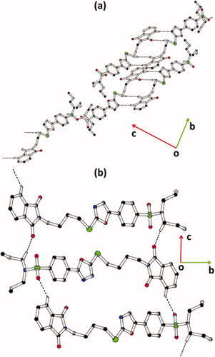 Figure 3. Packing diagram of hybrids (a) 1, and (b) 2. Selected hydrogen atoms are shown for clarity. The major of the disordered propyl groups in hybrid 1 are shown for clarity.