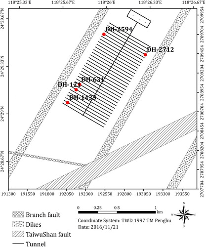 Figure 3. Plan view of the conceptual repository layout highlighting the five deposition hole (DH) locations exhibiting the highest Darcy flux.