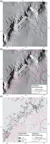 Figure 6. Mapping subglacial valleys around the Kirwan Escarpment. (a) MODIS MOA imagery (CitationHaran et al., 2005) of the eastern Kirwan Escarpment; (b) mapped subglacial valleys by using textural changes on the MODIS MOA data; (c) profile curvature analysis of the same area indicating that features are not always delineated clearly using this method.