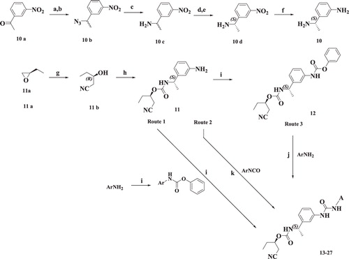 Scheme 1. Syntheses of compounds 13–27. Reagents and conditions: (a) NaBH4, EtOH, RT; (b) DPPA, DBU, toluene; (c) PPh3, THF:Water; (d) L-(+)-tartaric acid, MeOH; (e) NaOH, EtOAc; (f) H2, Pd(OH)2/C, EtOH; (g) KCN, DMSO; (h) 10, CDI, EtOAc, RT; (i) phenyl chloroformate, DCM, RT; (j) DIPEA, EtOAc, RT; (k) DCM, RT, 6 h.