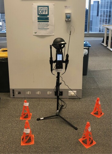 Figure 1. IEQ measurement instrumentation.