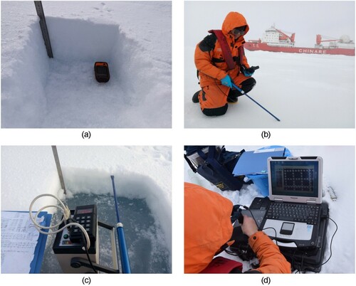 Figure 2. Instruments used for observations of (a) snow depth, (b) snow density of surface layer (0∼3 cm), (c) snow density sub-surface layer (greater than 3 cm), and (d) snow grain size during the seventh Chinese Arctic expedition.