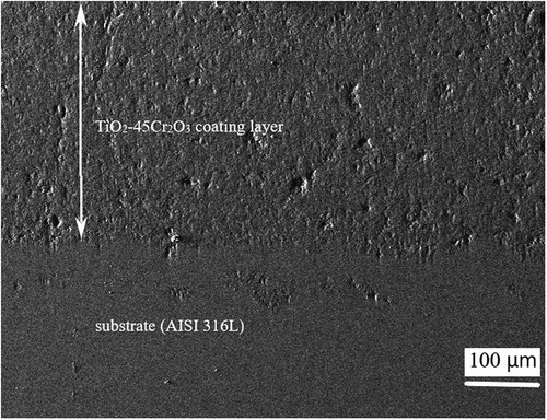 Figure 2. Cross-section SEM image of as-sprayed TiO2-45Cr2O3 coating