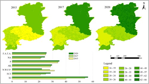Figure 6. Spatial distribution of the integrated sustainability score of the CPTC.