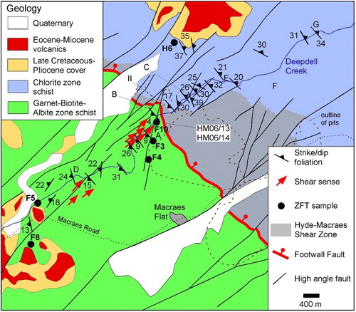 Figure 3. Simplified geological map of Deepdell Creek and adjacent Macraes gold mine (based on Bleakley and Yeo Citation1997; Forsyth Citation2001). Summary of structural measurements along Deepdell Creek transect, locations of photographs shown in Figures 5, 6, 8 and 9 and localities of zircon fission-track (ZFT) samples H6, F3-5, F8 and F10 shown. Note that Hyde-Macraes Shear Zone varies considerably in thickness and gets very thin in Deepdell Creek transect.