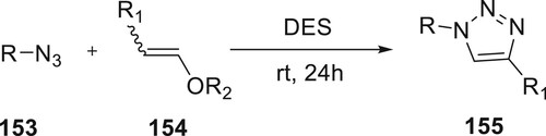 Scheme 33. Synthesis of 1,4-disubstituted 1,2,3-triazoles by using DES.