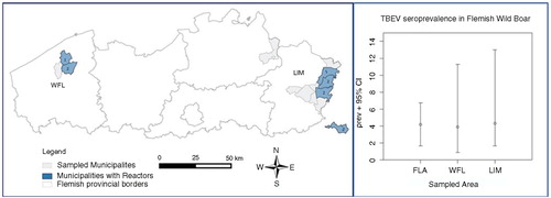 Fig. 1 Map of Wild boar sampling (left) and TBEV-seropositives (right) in Flanders. Left Part: Study population and positives per community; Right Part: Calculated wild boar TBEV-seroprevalence based on 10 SNT-reactors (positive/borderline – cut-off 1/10) out of 238 wild boar tested. FLA: Flanders total study population (n=238); WFL: West Flanders subpopulation (n=77); LIM: Limburg+Antwerp subpopulation (n=161).