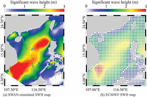 Figure 4. (a) Significant wave height (SWH) map for 17:00 UTC on 19 January 2020. The satellite footprint is shown as colored boxes overlaid on the SWAN-simulated SWH field. (b) Corresponding ECMWF SWH map.