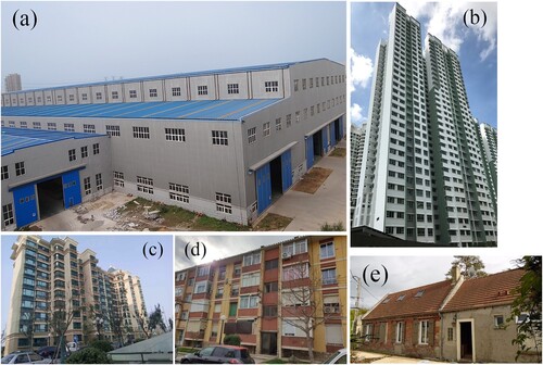 Figure 3. Examples of common classification of building structure types in China: (a) steel frame; (b) reinforced concrete shear wall; (c) reinforced concrete frame; (d) reinforced masonry; (e) unreinforced masonry.