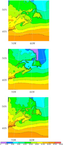 Fig. 12 SAT (°C) (Guo et al., Citation2013; reproduced by permission of the Canadian Meteorological and Oceanographic Society) in July (upper) for NARR data, and simulations (middle) without and (lower) with SST adjustment, driven by one member of the CGCM3 simulations.
